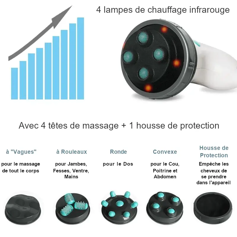 Lot De 3 Lames De Scie à Ruban Premium 1712 X 6 X 0,65 Mm – 6 Dents/Pouce – Compatible Metabo BAS 260 Swift & Elektra Beckum BAS 250G